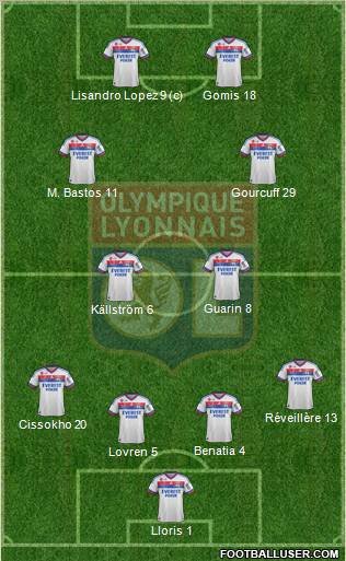 Olympique Lyonnais Formation 2012