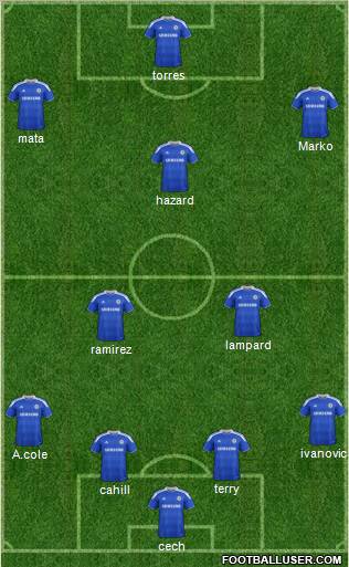 Chelsea Formation 2012