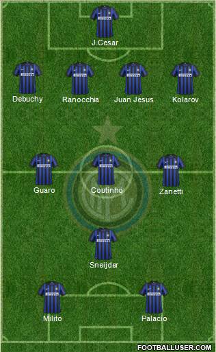 F.C. Internazionale Formation 2012