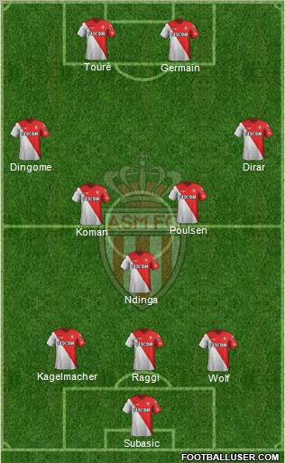 AS Monaco FC Formation 2012