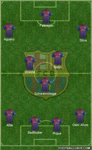 F.C. Barcelona Formation 2012