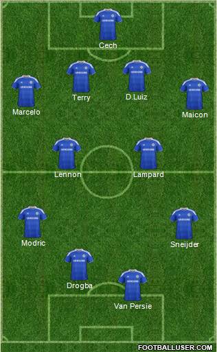 Chelsea Formation 2012