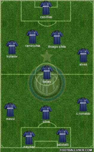 F.C. Internazionale Formation 2012