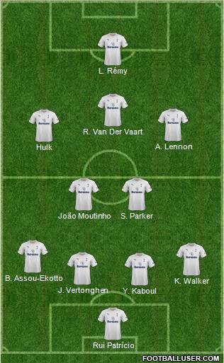 Tottenham Hotspur Formation 2012