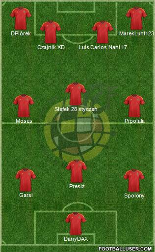 Spain Formation 2012