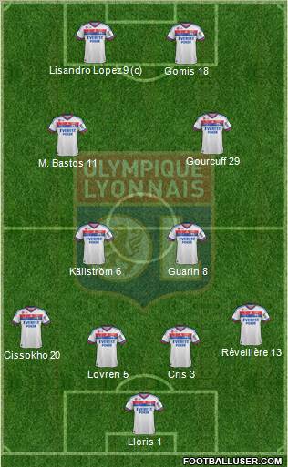 Olympique Lyonnais Formation 2012