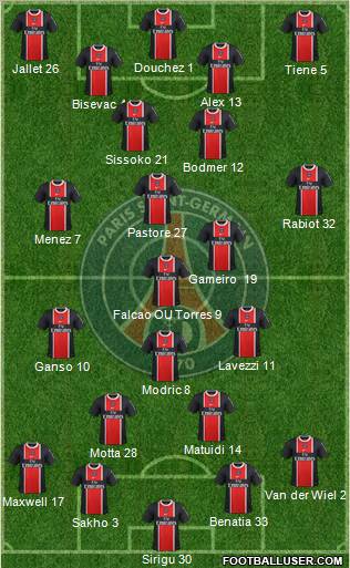 Paris Saint-Germain Formation 2012