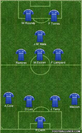 Chelsea Formation 2012