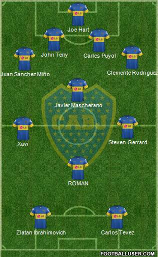 Boca Juniors Formation 2012