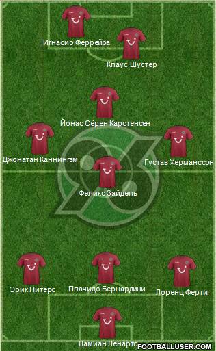 Hannover 96 Formation 2012