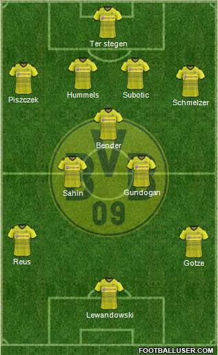 Borussia Dortmund Formation 2012