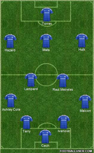 Chelsea Formation 2012