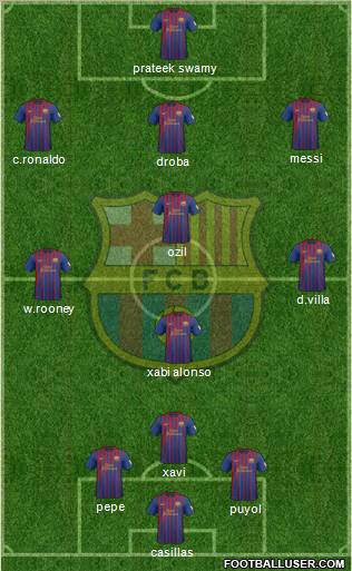 F.C. Barcelona Formation 2012