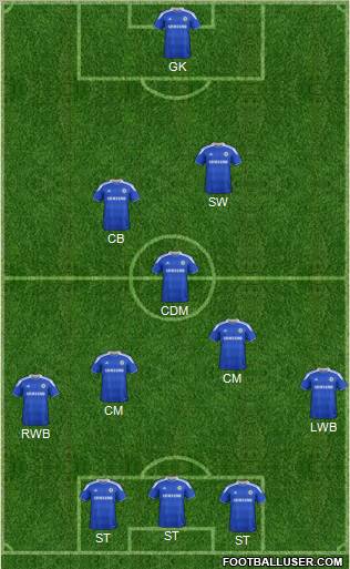 Chelsea Formation 2012