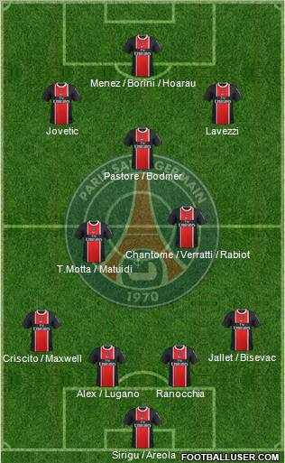 Paris Saint-Germain Formation 2012