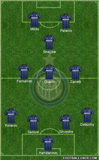 F.C. Internazionale Formation 2012