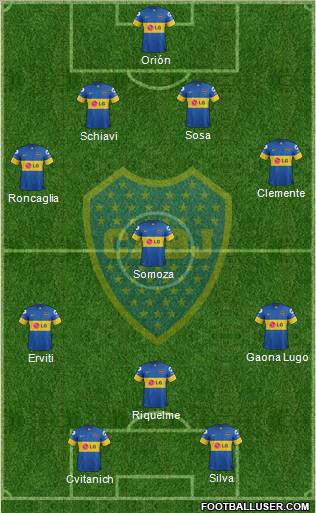 Boca Juniors Formation 2012