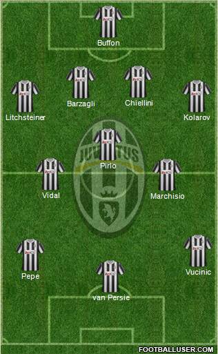 Juventus Formation 2012