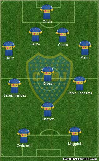 Boca Juniors Formation 2012