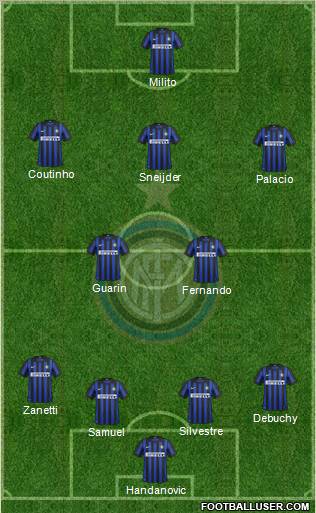 F.C. Internazionale Formation 2012