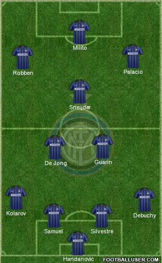 F.C. Internazionale Formation 2012