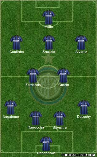 F.C. Internazionale Formation 2012