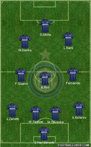 F.C. Internazionale Formation 2012