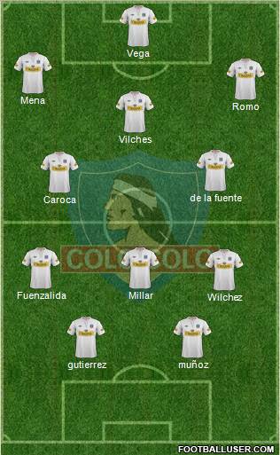 CSD Colo Colo Formation 2012