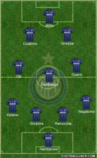 F.C. Internazionale Formation 2012