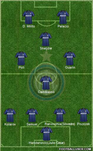 F.C. Internazionale Formation 2012