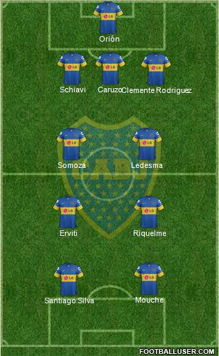 Boca Juniors Formation 2012