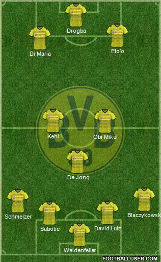 Borussia Dortmund Formation 2012