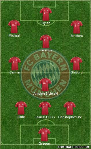 FC Bayern München Formation 2012