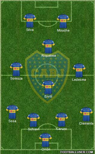 Boca Juniors Formation 2012