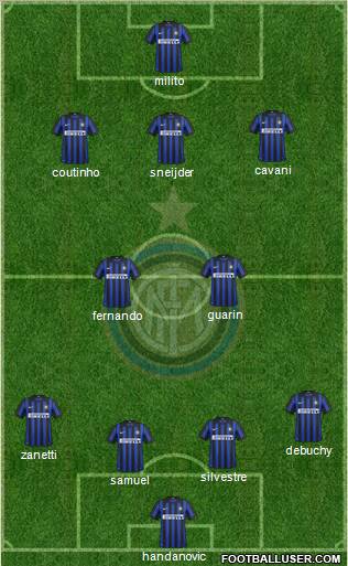 F.C. Internazionale Formation 2012