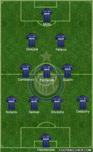 F.C. Internazionale Formation 2012