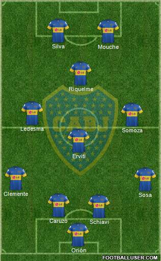 Boca Juniors Formation 2012