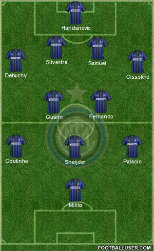 F.C. Internazionale Formation 2012
