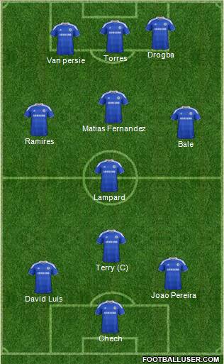 Chelsea Formation 2012