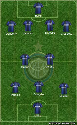 F.C. Internazionale Formation 2012