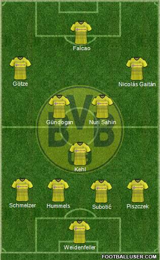 Borussia Dortmund Formation 2012