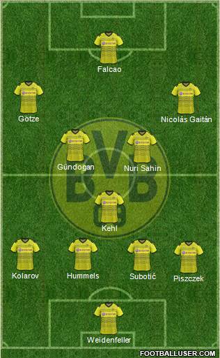 Borussia Dortmund Formation 2012