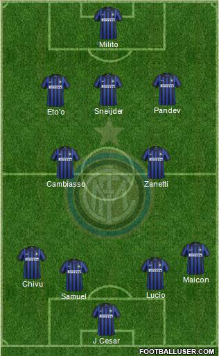 F.C. Internazionale Formation 2012