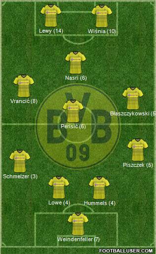 Borussia Dortmund Formation 2012