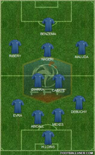France Formation 2012