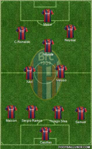 Bologna Formation 2012