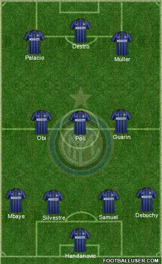 F.C. Internazionale Formation 2012