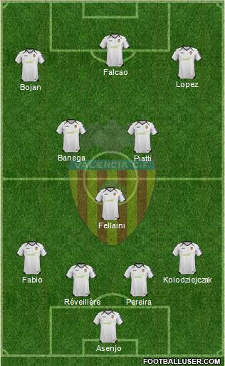 Valencia C.F., S.A.D. Formation 2012