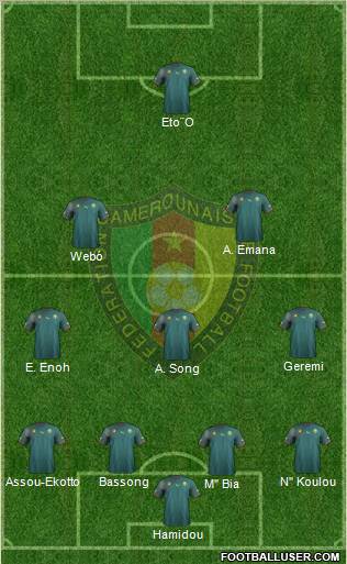 Cameroon Formation 2012