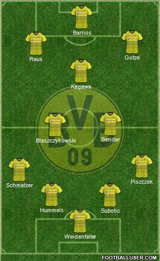 Borussia Dortmund Formation 2012